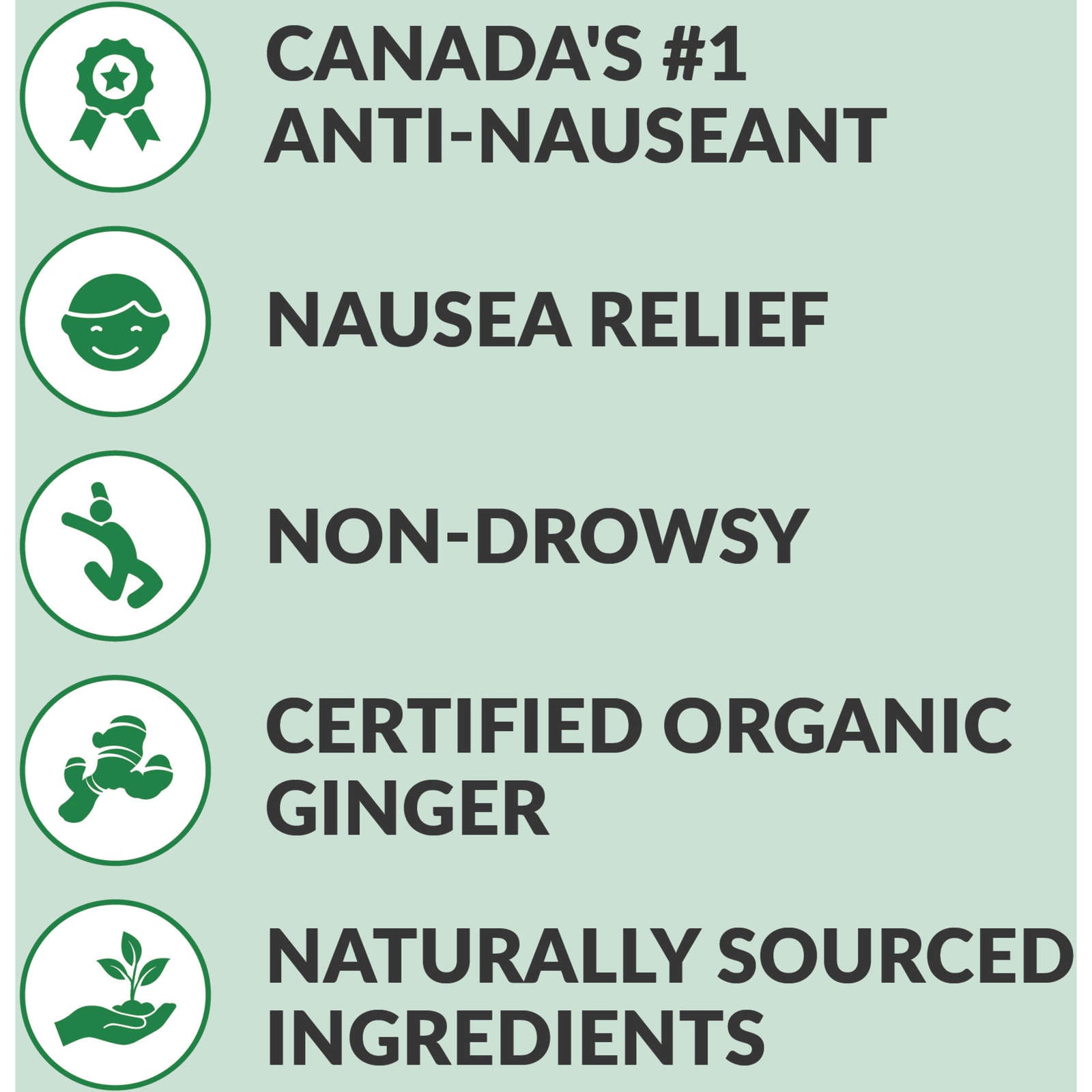 Ginger Non-Drowsy Liquid Gel Capsules