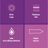 Durex Sensi-Thin Lubricated Value Pack Condoms